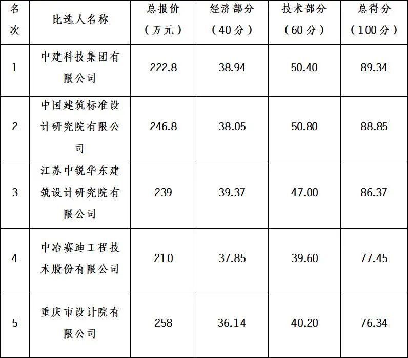 微信圖片_20221107090921.jpg