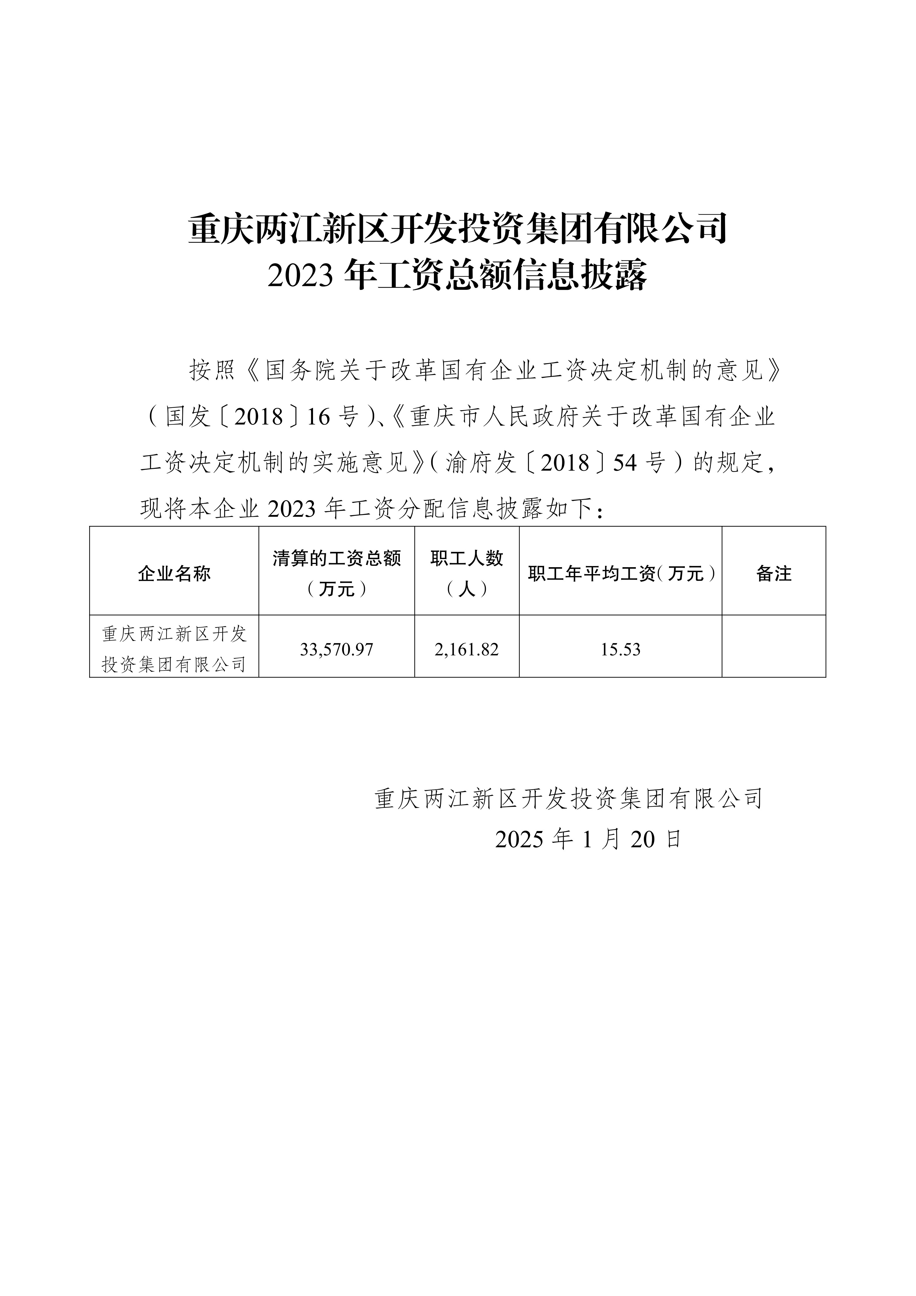 市管國(guó)有企業(yè)和市級(jí)部門(mén)管理國(guó)有企業(yè)—2023兩江開(kāi)投(2)(1)_1.jpg